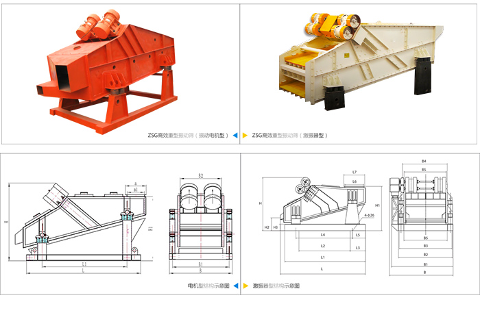 礦用振動(dòng)篩圖紙