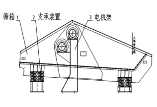 脫水篩圖片